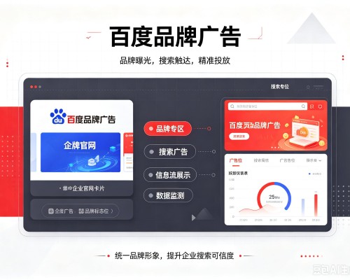 侯马百度品牌广告